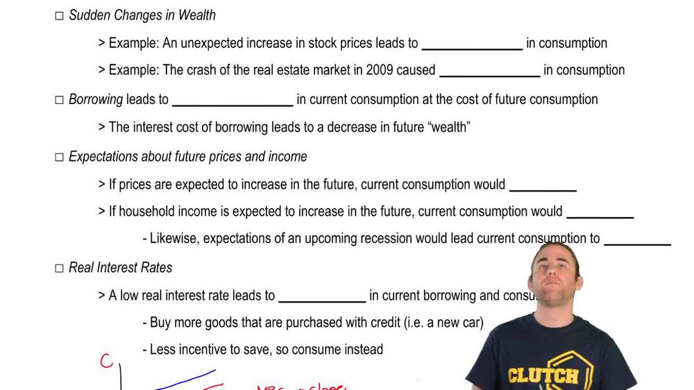 Determinants of Consumption and Saving
