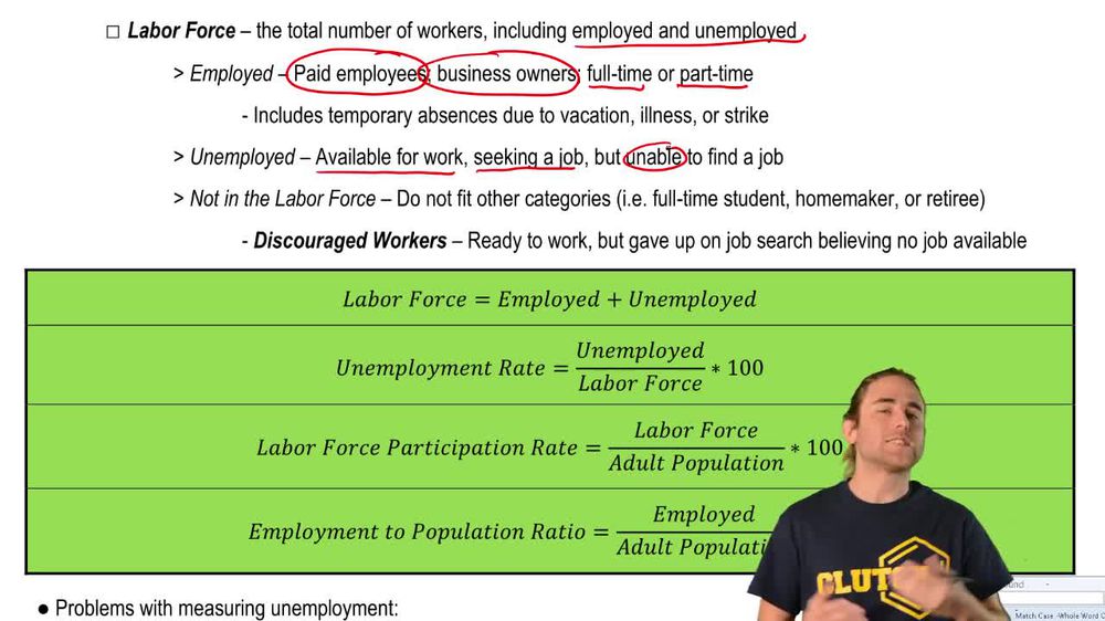 Labor Force and Unemployment