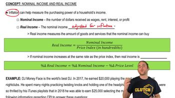 Nominal Income and Real Income