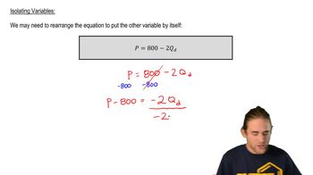 Isolating Variables in the Demand Equation