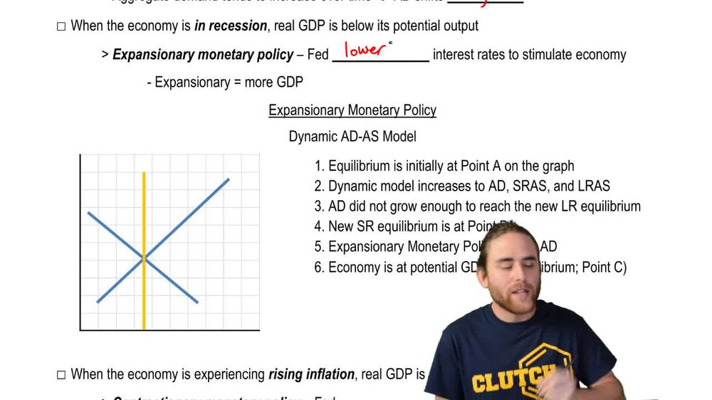 Dynamic AD-AS Model: Expansionary Monetary Policy
