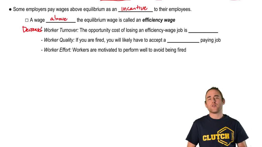 Unemployment: Efficiency Wages