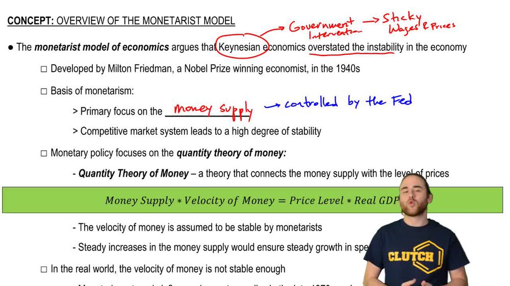 Monetarist Model