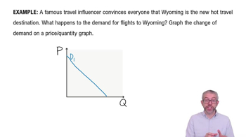 Consumer Preferences