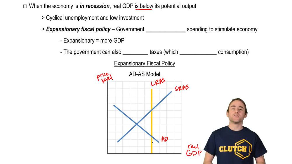 expansionary vs contractionary fiscal policy