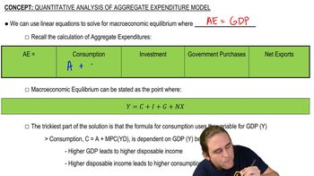 Algebraic Approach to the AE Model