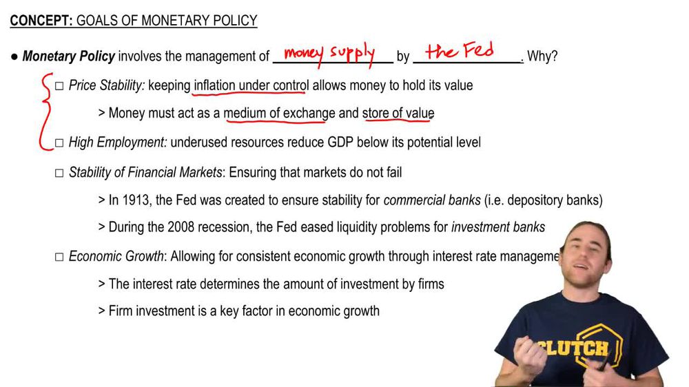 Goals of Monetary Policy