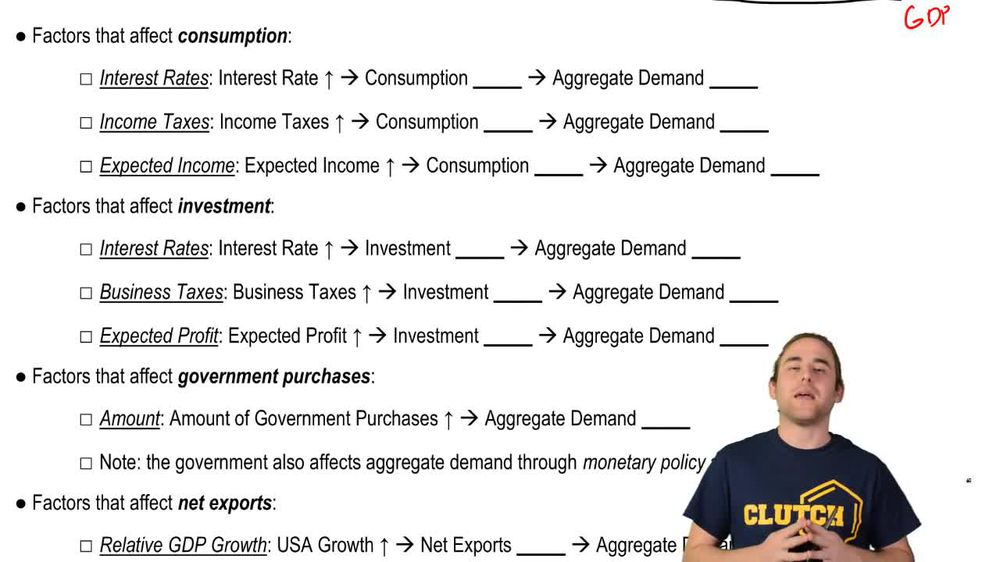 Shifting Aggregate Demand