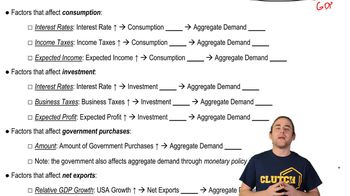 Shifting Aggregate Demand