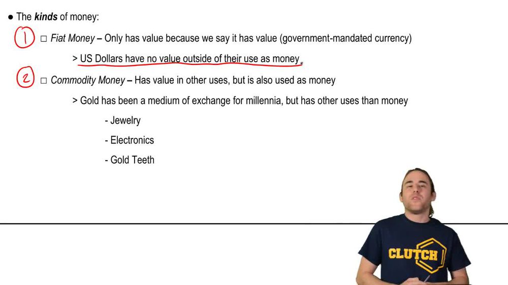 Kinds of Money