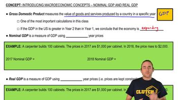 Nominal GDP