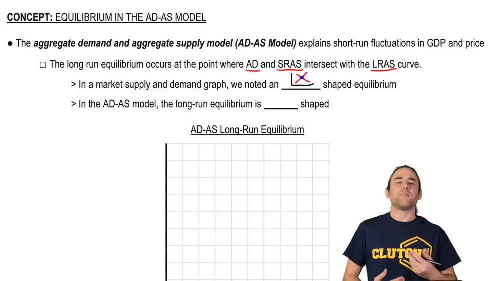 Equilibrium in the Long Run