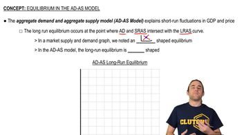 Equilibrium in the Long Run