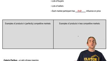 Introduction to Supply and Demand