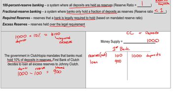 Fractional Reserve Banking
