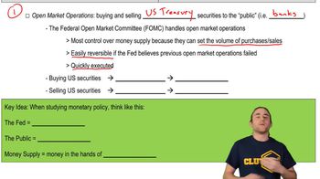 Money Supply:Open Market Operations