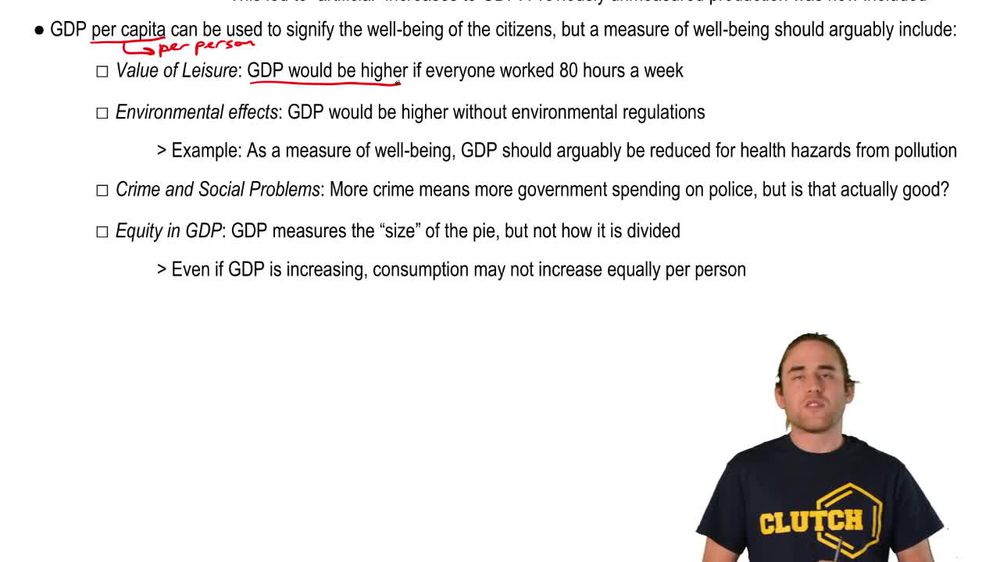 Shortcomings as Measure of Well-Being