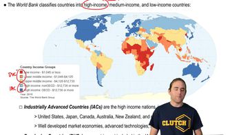 Industrially Advanced Countries (IACs) and Developing Countries (DVCs)