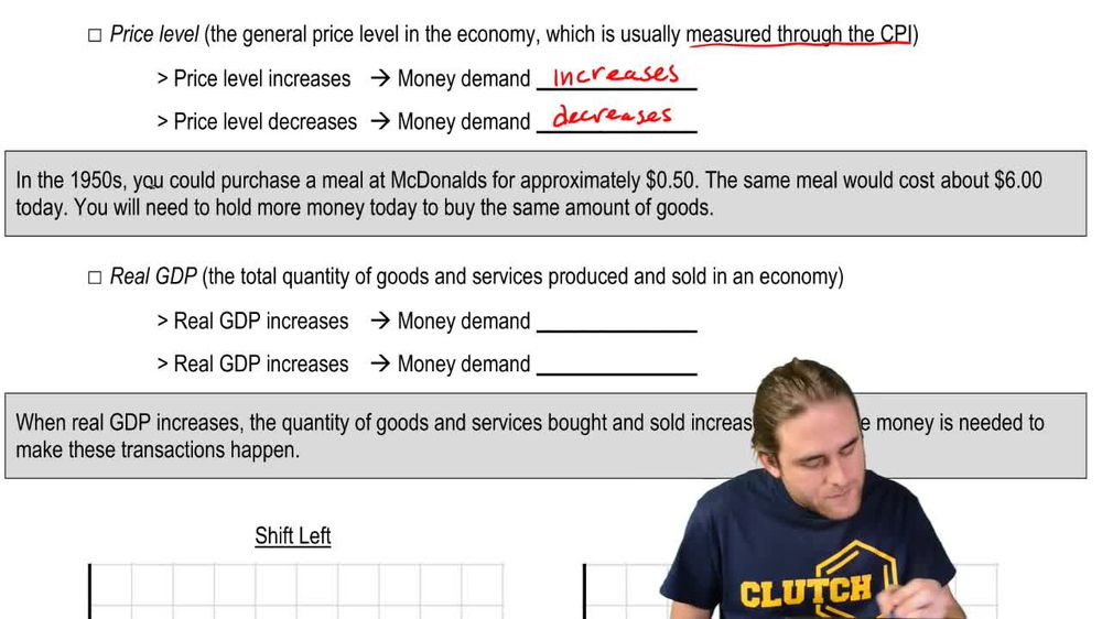 Shifting Money Demand Curve