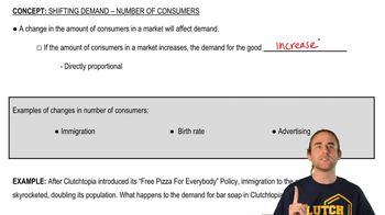 Number of Consumers