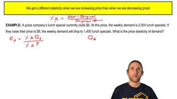 Different Answers when Increasing or Decreasing Prices! (Part 1)