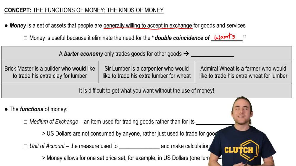 Definition of Money; Barter Economy; Double Coincidence of Wants