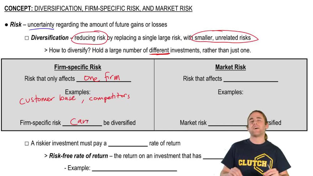 Market Risk and Firm-specific Risk