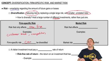 Market Risk and Firm-specific Risk