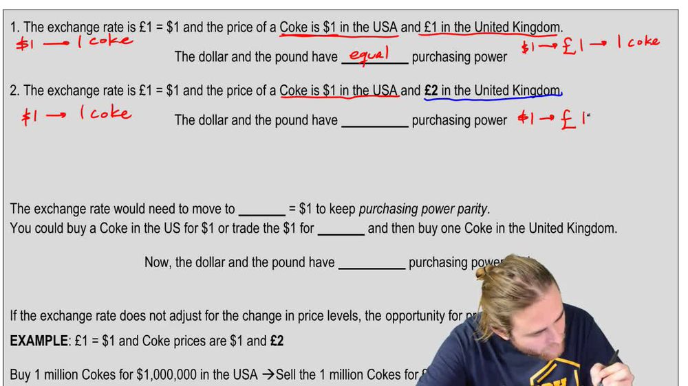 Purchasing Power Parity