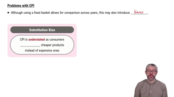 Problems with the Consumer Price Index (CPI)