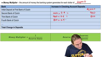 Required Reserves and the Deposit Multiplier