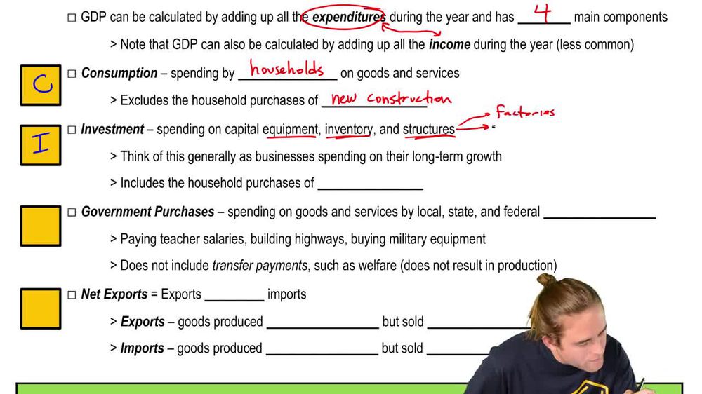Calculating GDP