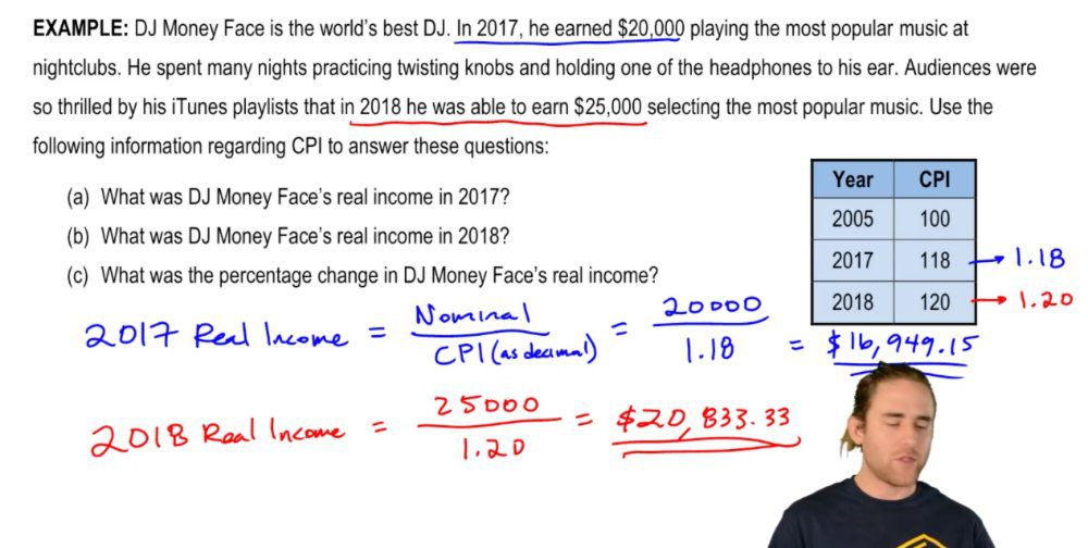 Real Income, Inflation, and the Real Wages Formula