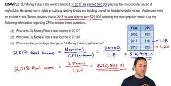 Nominal Income and Real Income