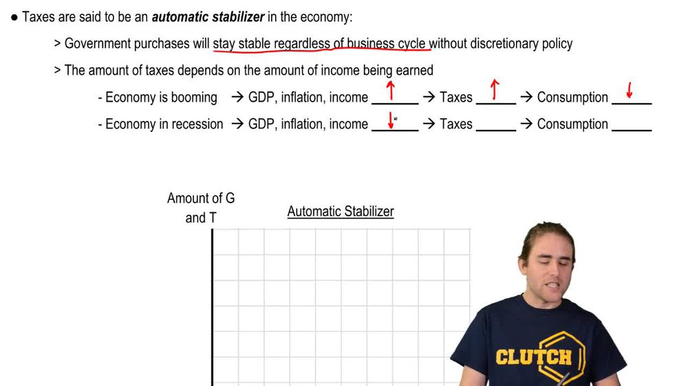 Taxes as an Automatic Stabilizer