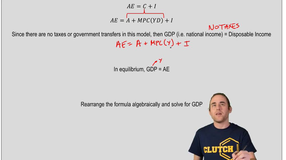 Deriving the Multiplier Algebraically