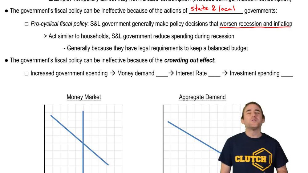 Pro-Cyclical Fiscal Policy