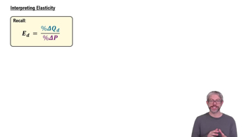 Interpreting Elasticity