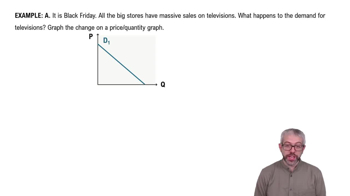 Consumer Expectations