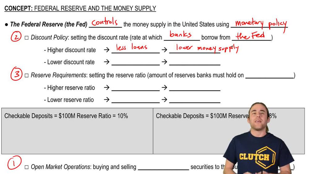 Money Supply:Discount Policy and Required Reserves