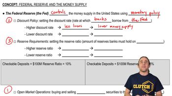 Money Supply:Discount Policy and Required Reserves