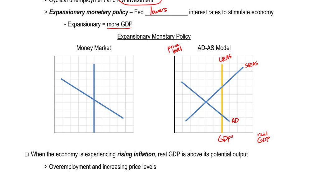 expansionary monetary policy