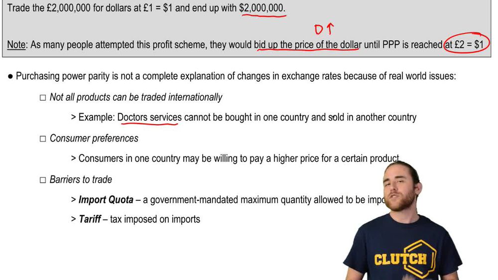 Criticisms of Purchasing Power Parity