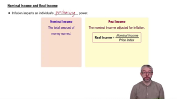 Nominal Income and Real Income