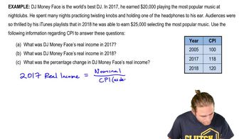 Nominal Income and Real Income