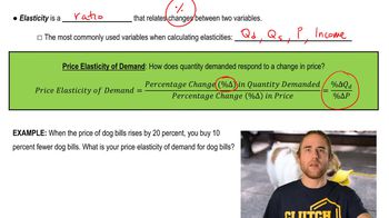 Percentage Change and Price Elasticity of Demand