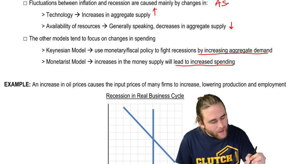 Real Business Cycle Model