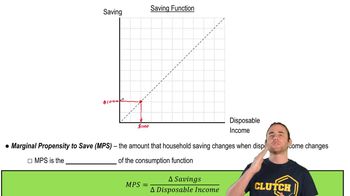 Saving Function (Saving Schedule)