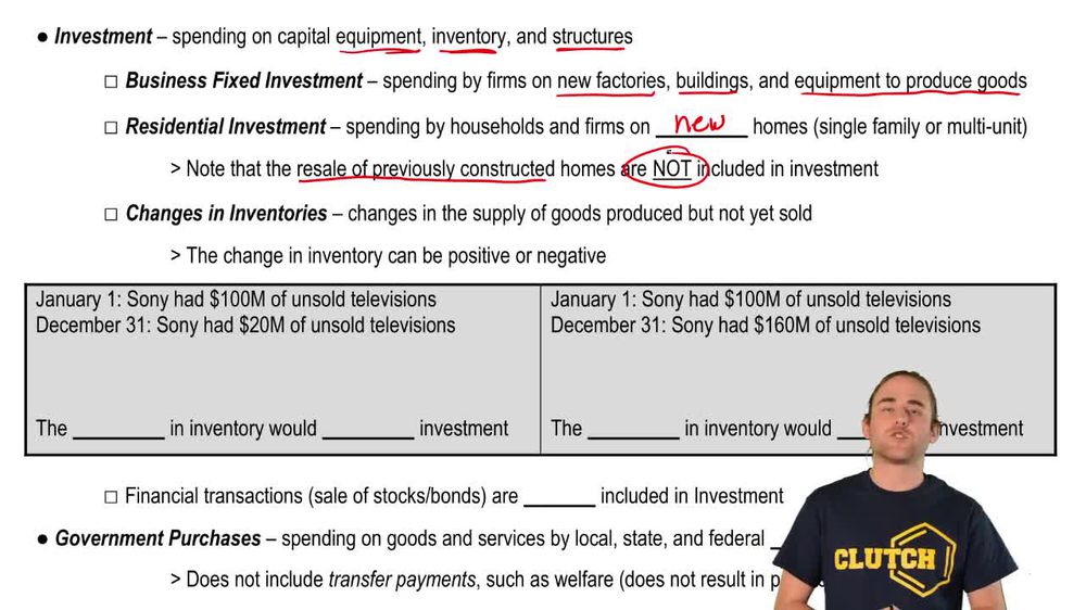 Investment