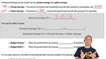 National Savings, Private Savings, and Public Savings